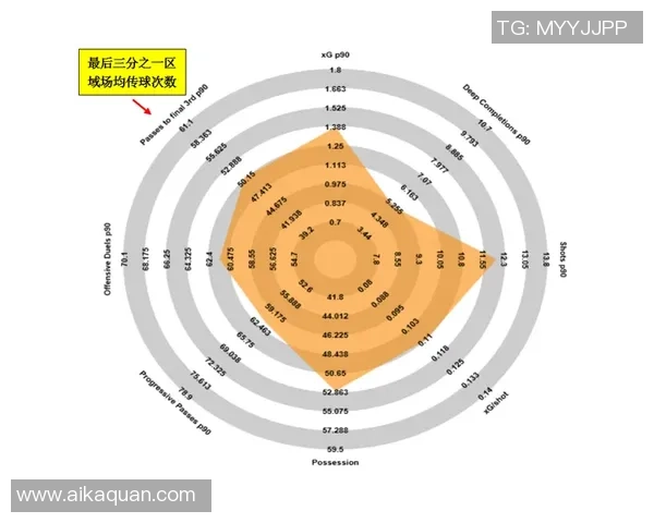 成都足球队技术分析与战术探讨聚焦足球发展新趋势