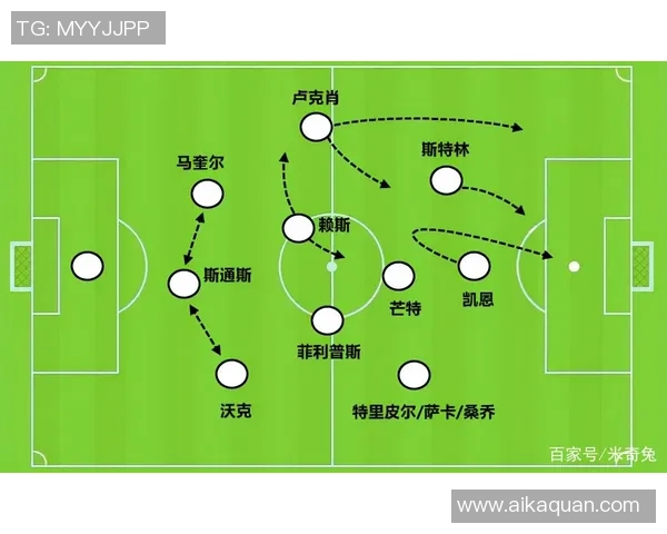 成都足球队防反战术革新探讨与未来发展展望