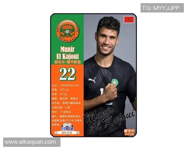 摩洛哥足球明星最新排名揭晓谁将成为最闪耀的球场之星